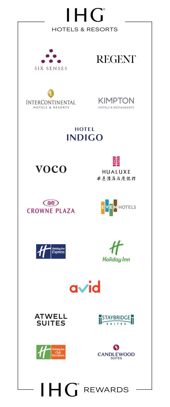 IHG InterContinental Hotels Group.
