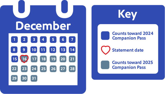 calendar and key