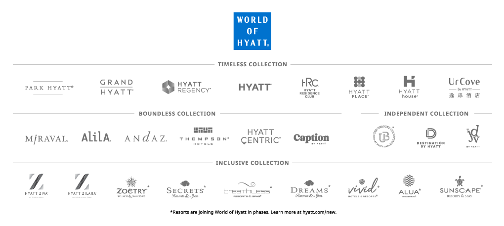 WORLD OF HYATT. Timeless Portfolio. PARK HYATT (Registered Trademark). GRAND HYATT (Registered Trademark). HYATT REGENCY (Registered Trademark). HYATT (Registered Trademark). HYATT RESIDENCE CLUB. HYATT PLACE (Registered Trademark). HYATT house (Registered Trademark). URCOVE by Hyatt. Boundless Collection. MIRAVAL (Registered Trademark). ALILA. ANDAZ (Registered Trademark). THOMPSON (Registered Trademark) HOTELS. HYATT CENTRIC (Registered Trademark). CAPTION BY HYATT. Independent Collection. THE UNBOUND COLLECTIONS BY HYATT (Registered Trademark). DESTINATION by HYATT. JOIE DE VIVRE by HYATT. Inclusive Collection. HYATT ZIVA (Registered Trademark). HYATT ZILARA (Registered Trademark). ZOETRY (Registered Trademark) WELLNESS & SPA RESORTS*. SECRETS (Registered Trademark) RESORTS & SPAS*. BREATHLESS RESORTS & SPAS (Registered Trademark)*. DREAMS (Registered Trademark) RESORTS & SPAS*. VIVID HOTELS & RESORTS (Registered Trademark)*. ALUA HOTELS & RESORTS (Registered Trademark)*. SUNSCAPE (Registered Trademark) RESORTS & SPAS*. *Resorts are joining World of Hyatt in phases. Learn more at hyatt.com/new.