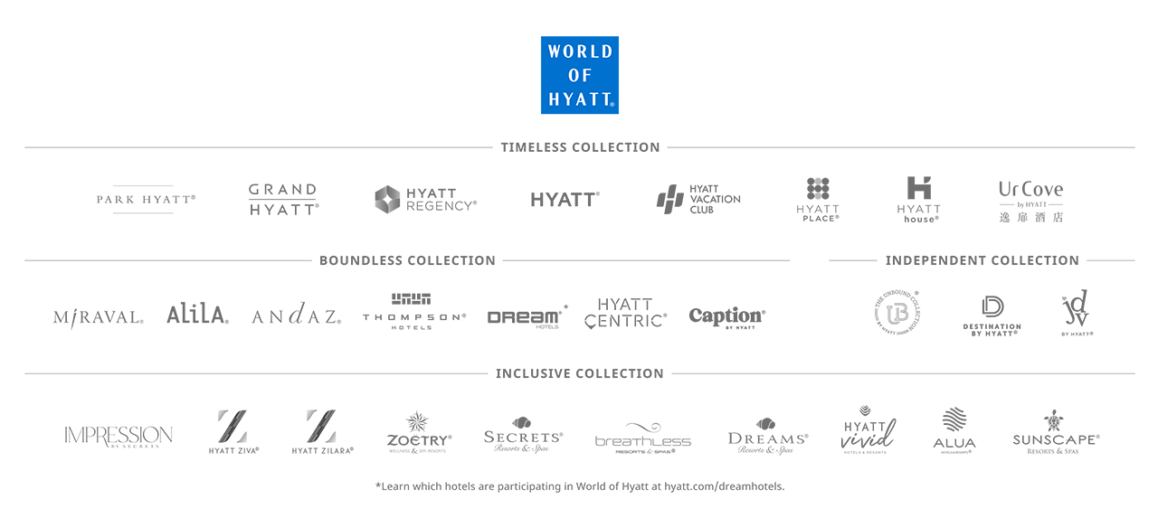 WORLD OF HYATT (Registered Trademark). Timeless Collection. PARK HYATT (Registered Trademark). GRAND HYATT (Registered Trademark). HYATT REGENCY (Registered Trademark). HYATT (Registered Trademark). HYATT VACATION CLUB. HYATT PLACE (Registered Trademark). HYATT house (Registered Trademark). URCOVE by Hyatt. Boundless Collection. MIRAVAL (Registered Trademark). ALILA. ANDAZ (Registered Trademark). THOMPSON (Registered Trademark) HOTELS. DREAM (Registered Trademark) HOTELS. HYATT CENTRIC (Registered Trademark). CAPTION BY HYATT. Independent Collection. THE UNBOUND COLLECTIONS BY HYATT (Registered Trademark). DESTINATION by HYATT. JOIE DE VIVRE by HYATT. Inclusive Collection. IMPRESSION BY SECRETS. HYATT ZIVA (Registered Trademark). HYATT ZILARA (Registered Trademark). ZOETRY (Registered Trademark) WELLNESS & SPA RESORTS*. SECRETS (Registered Trademark) RESORTS & SPAS*. BREATHLESS RESORTS & SPAS (Registered Trademark)*. DREAMS (Registered Trademark) RESORTS & SPAS*. HYATT VIVID HOTELS & RESORTS (Registered Trademark)*. ALUA HOTELS & RESORTS (Registered Trademark)*. SUNSCAPE (Registered Trademark) RESORTS & SPAS*. *Learn which hotels are participating in World of Hyatt at hyatt.com/dreamhotels.