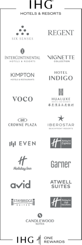 IHG (registered trademark) Hotels and Resorts: SIX SENSES, REGENT, INTERCONTINENTAL HOTELS & RESORTS, VIGNETTE COLLECTION, KIMPTON HOTELS & RESTAURANTS, HOTEL INDIGO, VOCO, HUALUXE Hotels and Resorts, CROWNE PLAZA, IBEROSTAR BEACHFRONT RESORTS, EVEN HOTELS, Holiday Inn Express, Holiday Inn, Garner, AVID, ATWELL SUITES, STAYBRIDGE SUITES, Holiday Inn Club Vacations, CANDLEWOOD SUITES, IHG ONE REWARDS