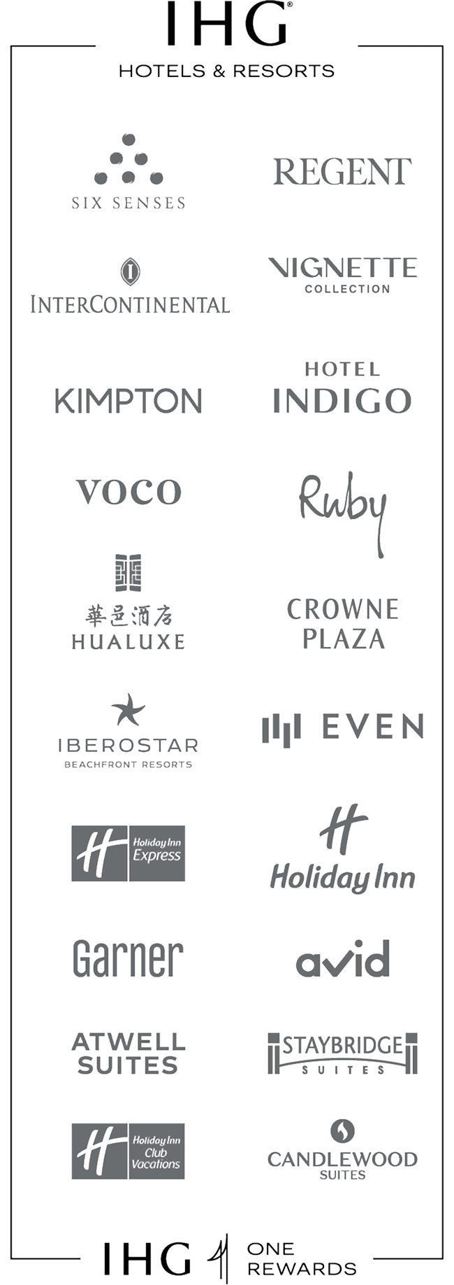 m-2025-ihg-brand-bar