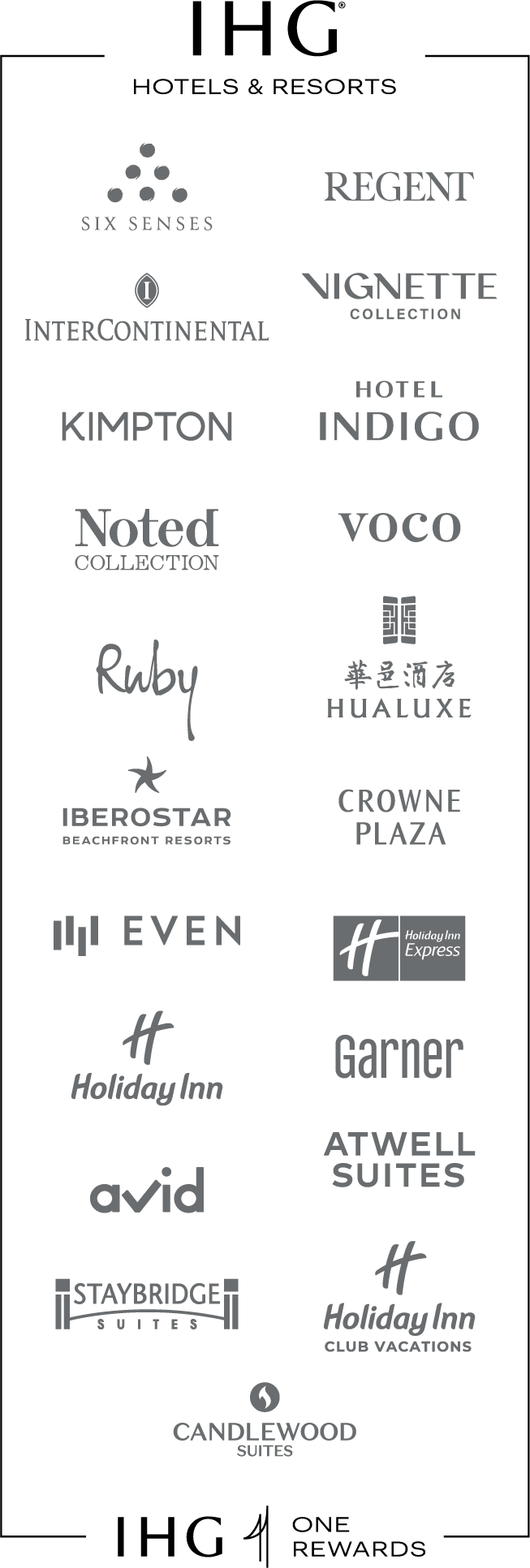 m-2025-ihg-brand-bar