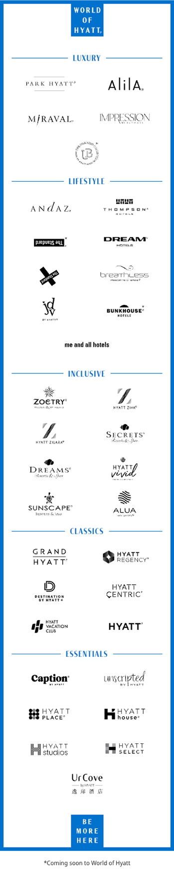 WORLD OF HYATT (Registered Trademark). Luxury Collection. PARK HYATT (Registered Trademark). ALILA (Registered Trademark). MIRAVAL (Registered Trademark). IMPRESSION BY SECRETS. THE UNBOUND COLLECTIONS BY HYATT (Registered Trademark). Lifestyle Collection. ANDAZ (Registered Trademark). THOMPSON (Registered Trademark) HOTELS. THE STANDARD (Registered Trademark), star, coming soon to World of Hyatt.  DREAM (Registered Trademark) HOTELS. THE STANDARD X (Registered Trademark). BREATHLESS RESORTS & SPAS (Registered Trademark). JOIE DE VIVRE by HYATT (Registered Trademark). BUNKHOUSE (Registered Trademark) HOTELS, star, coming soon to World of Hyatt. ME AND ALL HOTELS. Inclusive Collection. ZOETRY (Registered Trademark) WELLNESS & SPA RESORTS. HYATT ZIVA (Registered Trademark). HYATT ZILARA (Registered Trademark). SECRETS (Registered Trademark) RESORTS & SPAS. DREAMS (Registered Trademark) RESORTS & SPAS. HYATT VIVID HOTELS & RESORTS. SUNSCAPE (Registered Trademark) RESORTS & SPAS. ALUA HOTELS & RESORTS (Registered Trademark). Classics Collection. GRAND HYATT (Registered Trademark). HYATT REGENCY (Registered Trademark). DESTINATION BY HYATT (Registered Trademark). HYATT CENTRIC (Registered Trademark). HYATT VACATION CLUB. HYATT (Registered Trademark). Essentials Collection. CAPTION (Registered Trademark) BY HYATT. UNSCRIPTED BY HYATT, HYATT PLACE (Registered Trademark). HYATT house (Registered Trademark). HYATT studios. HYATT SELECT. URCOVE by Hyatt. BE MORE HERE.