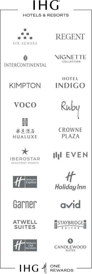 IHG (registered trademark) Hotels and Resorts: SIX SENSES, REGENT, INTERCONTINENTAL HOTELS & RESORTS, VIGNETTE COLLECTION, KIMPTON HOTELS & RESTAURANTS, HOTEL INDIGO, VOCO, Ruby, HUALUXE Hotels and Resorts, CROWNE PLAZA, IBEROSTAR BEACHFRONT RESORTS, EVEN, Holiday Inn Express, Holiday Inn, Garner, AVID, ATWELL SUITES, STAYBRIDGE SUITES, Holiday Inn Club Vacations, CANDLEWOOD SUITES, IHG ONE REWARDS