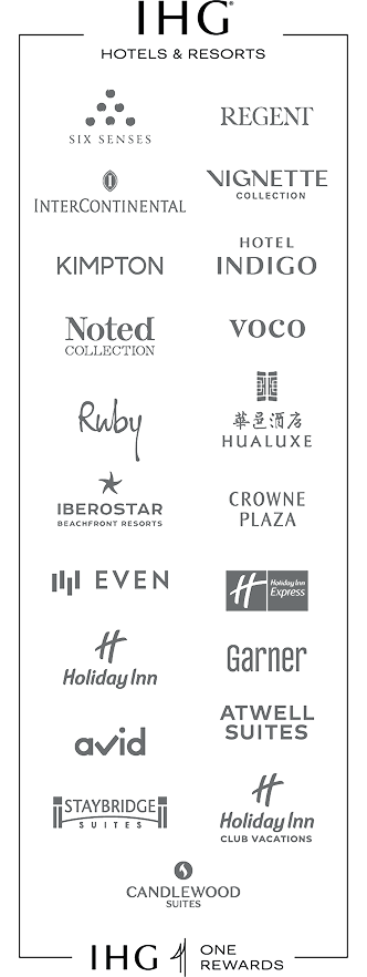 IHG (registered trademark) Hotels and Resorts: SIX SENSES, REGENT, INTERCONTINENTAL, VIGNETTE COLLECTION, KIMPTON, HOTEL INDIGO, Noted COLLECTION, VOCO, Ruby, HUALUXE, IBEROSTAR BEACHFRONT RESORTS, CROWNE PLAZA,  EVEN, Holiday Inn Express, Holiday Inn, Garner, AVID, ATWELL SUITES, STAYBRIDGE SUITES, Holiday Inn Club Vacations, CANDLEWOOD SUITES, IHG ONE REWARDS